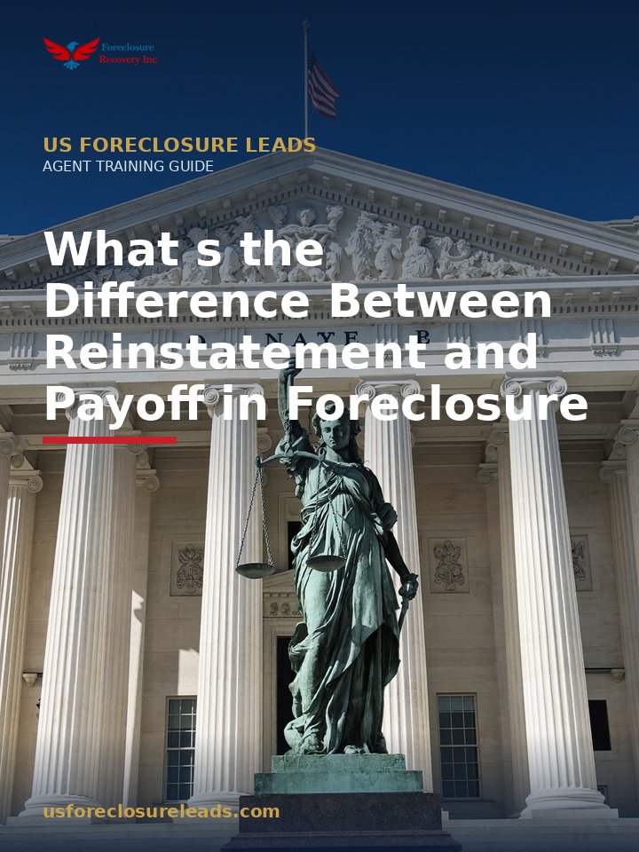 Cover of Reinstatement vs. Payoff in Foreclosure