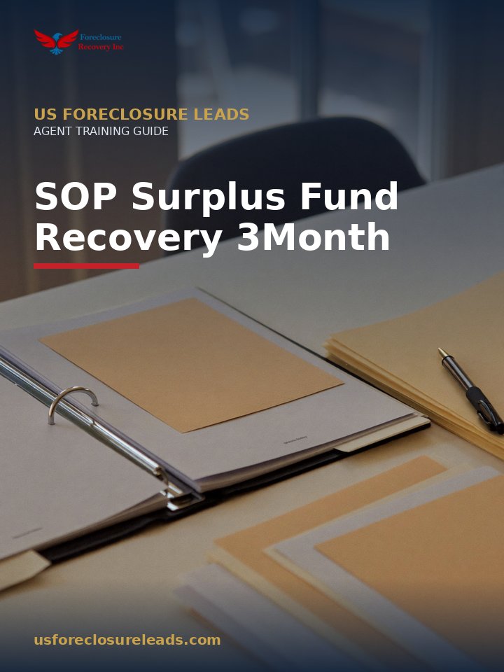 Cover of SOP: Surplus Recovery (3-Month Track)
