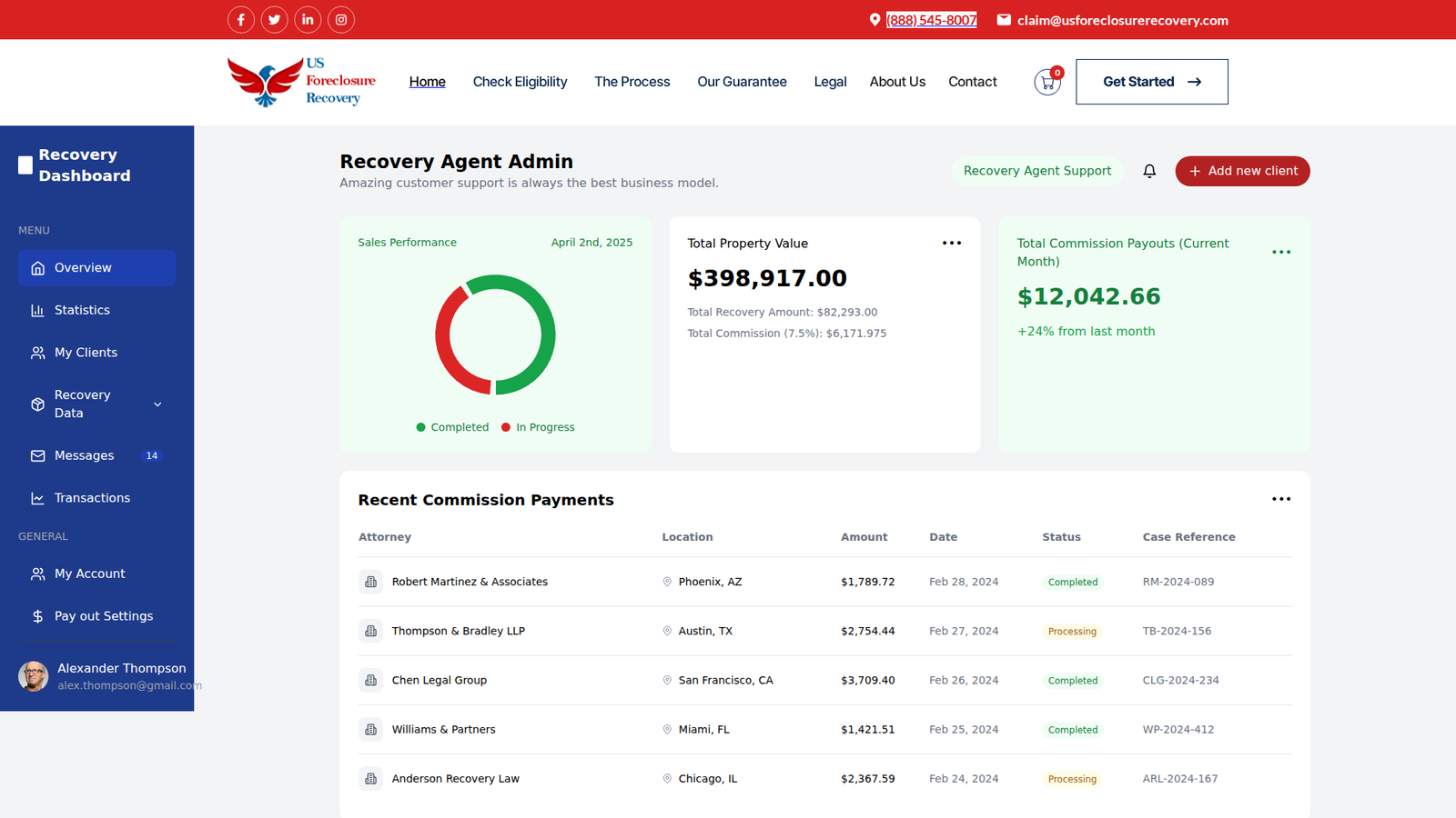 Recovery Agent Dashboard